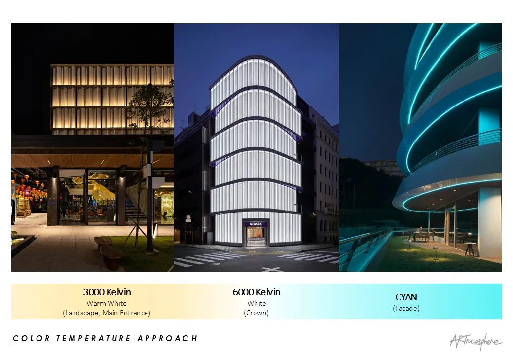 Conceptual Lighting Design